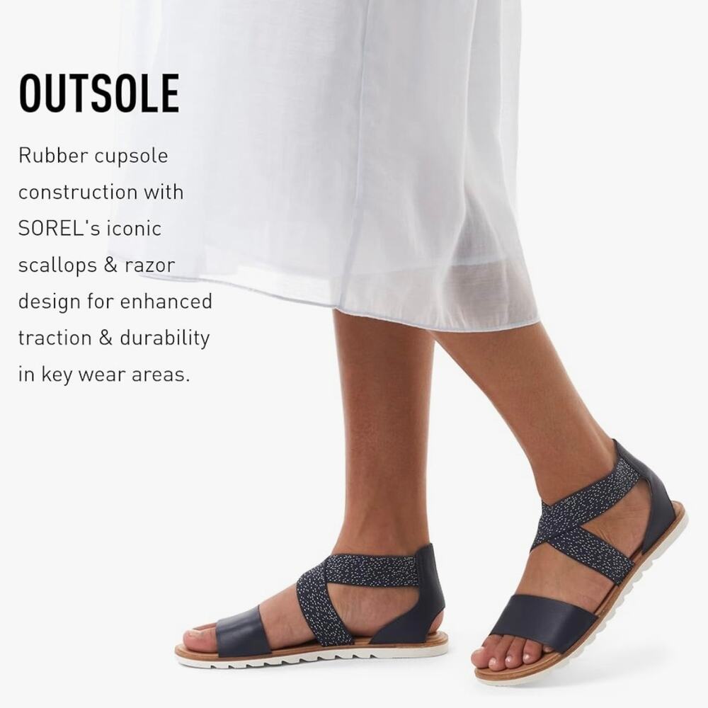 Sorel Blue Ella II Sandals Women’s Size 7 - Picture 3 of 13